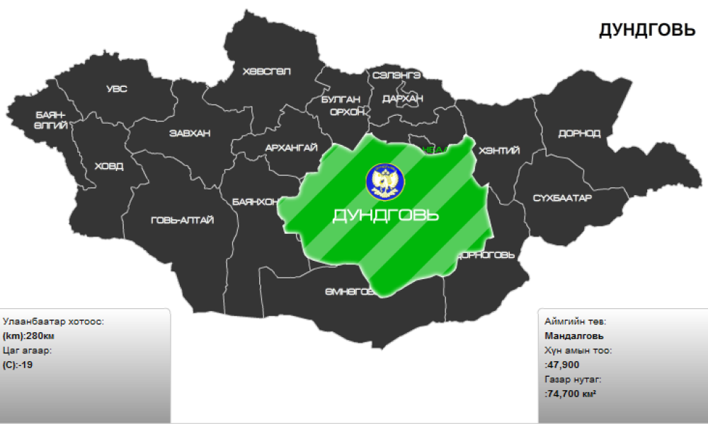 АЙМГИЙН ГАЗРЫН ЗУРАГ